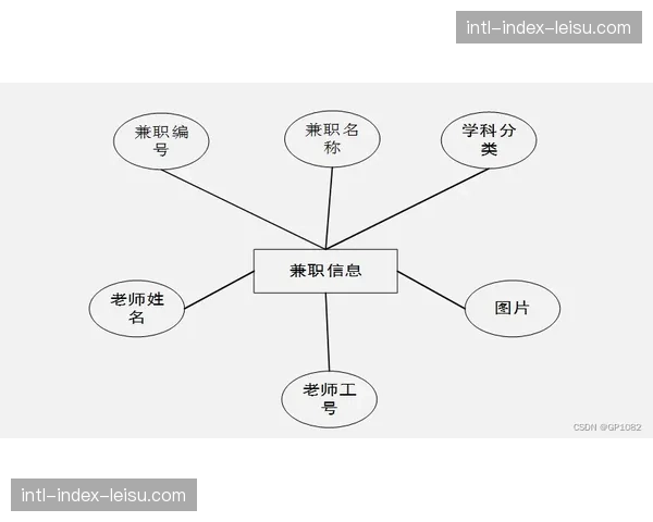 当前阶段移动优先的制播策略彻底确立 引导所有技术链路向小屏端极致优化